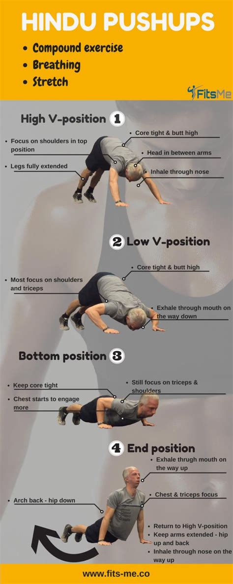 what do hindu pushups work.